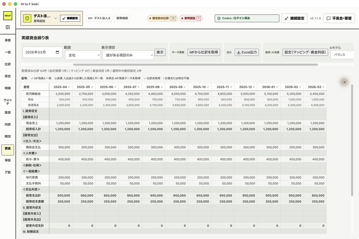 すべての科目が設定済みになった状態。現金と普通預金は資金科目のためマッピング不要と表示されている