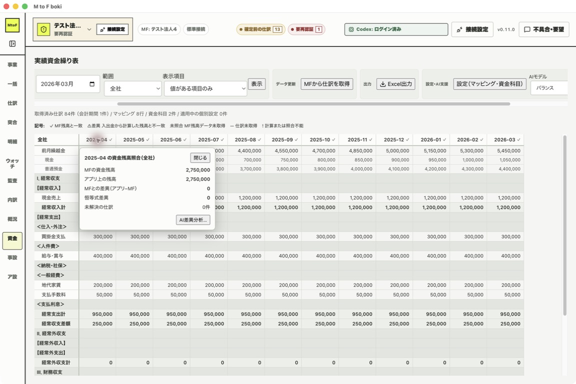 月見出しを押して表示した資金残高照合。MF残高、アプリ上の残高、差異、未解決仕訳を確認できる