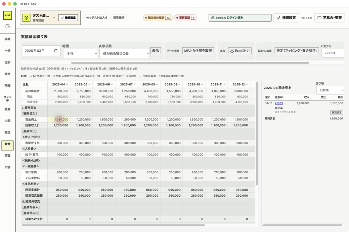 資金繰り表の金額セルを選び、右側にその金額を作った仕訳の明細が日付順で並んでいる