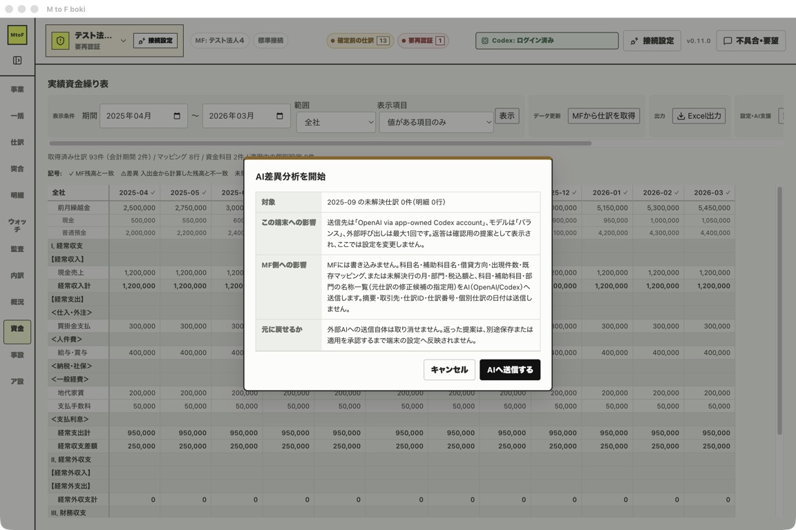 AI差異分析の開始前に表示される確認画面。何を送り何を送らないか、元に戻せるかが説明されている
