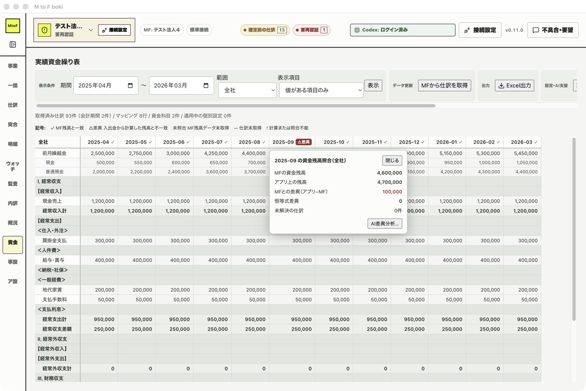 月の照合記号が差異を示し、MF残高と入出金から計算した残高の差が表示されている